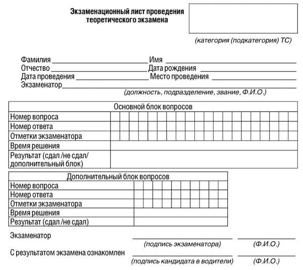 купить лист сдачи теоретического экзамена ПДД в Артемовском